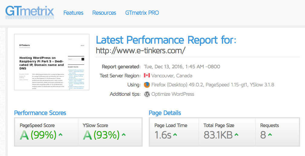 GTMetrix test result