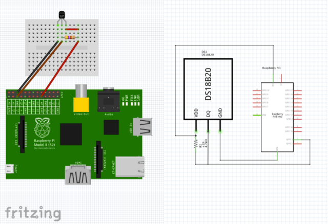 DS18B20 interfaces with Raspberry Pi