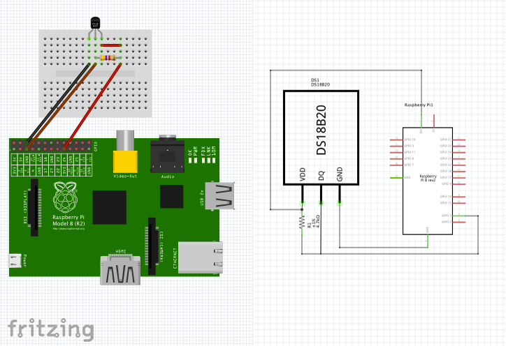 DS18B20 interfaces with Raspberry Pi