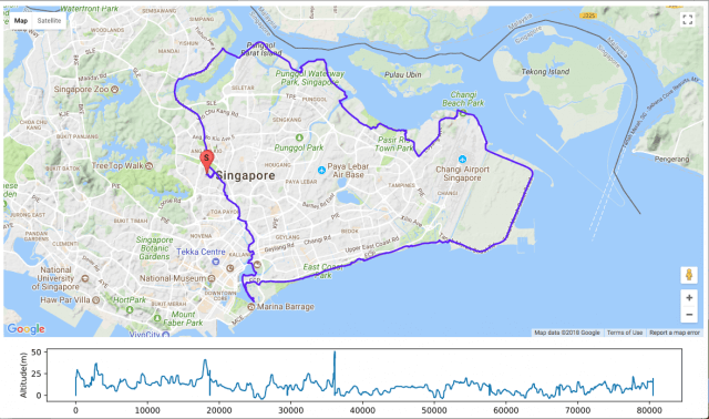 Plot cycling route using Google Map API and Flask