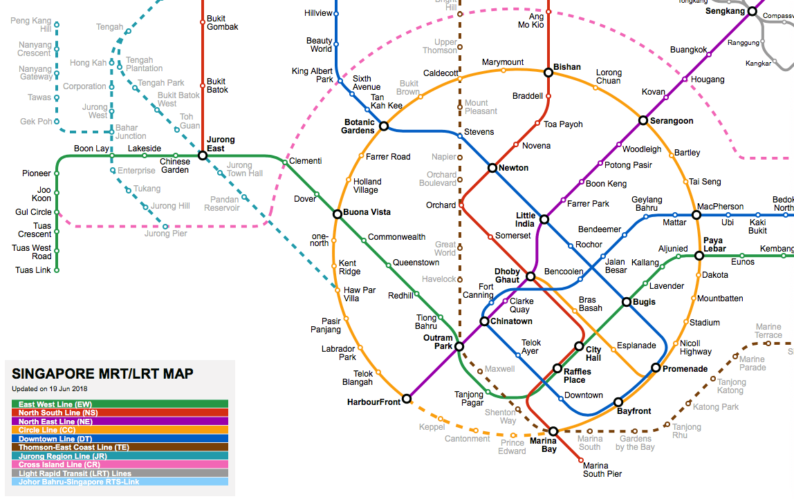 SMRT system map