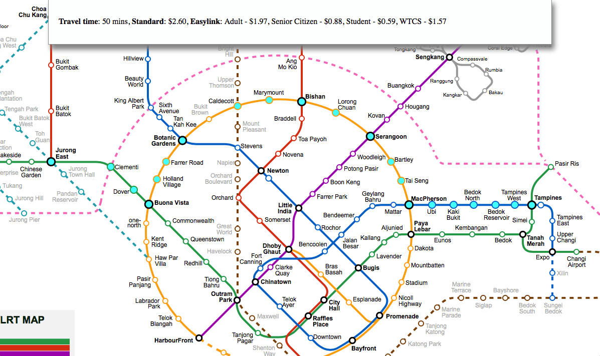 shortest path between two nodes visually