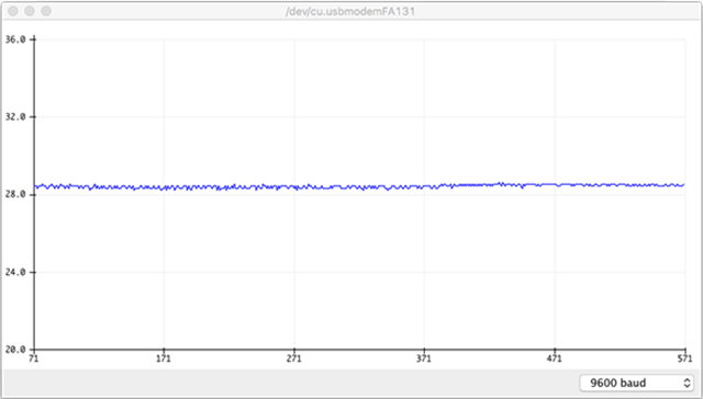 Arduino ADC reading from thermistor