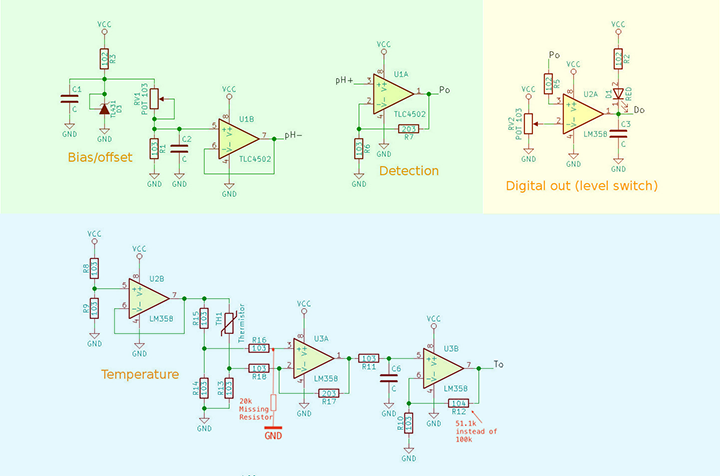 ph sensor board functional highlights