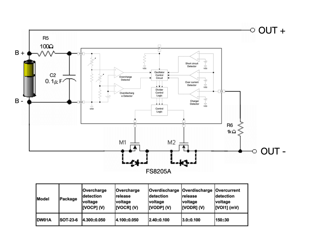 DW01 function block diagram and battery protection circuit