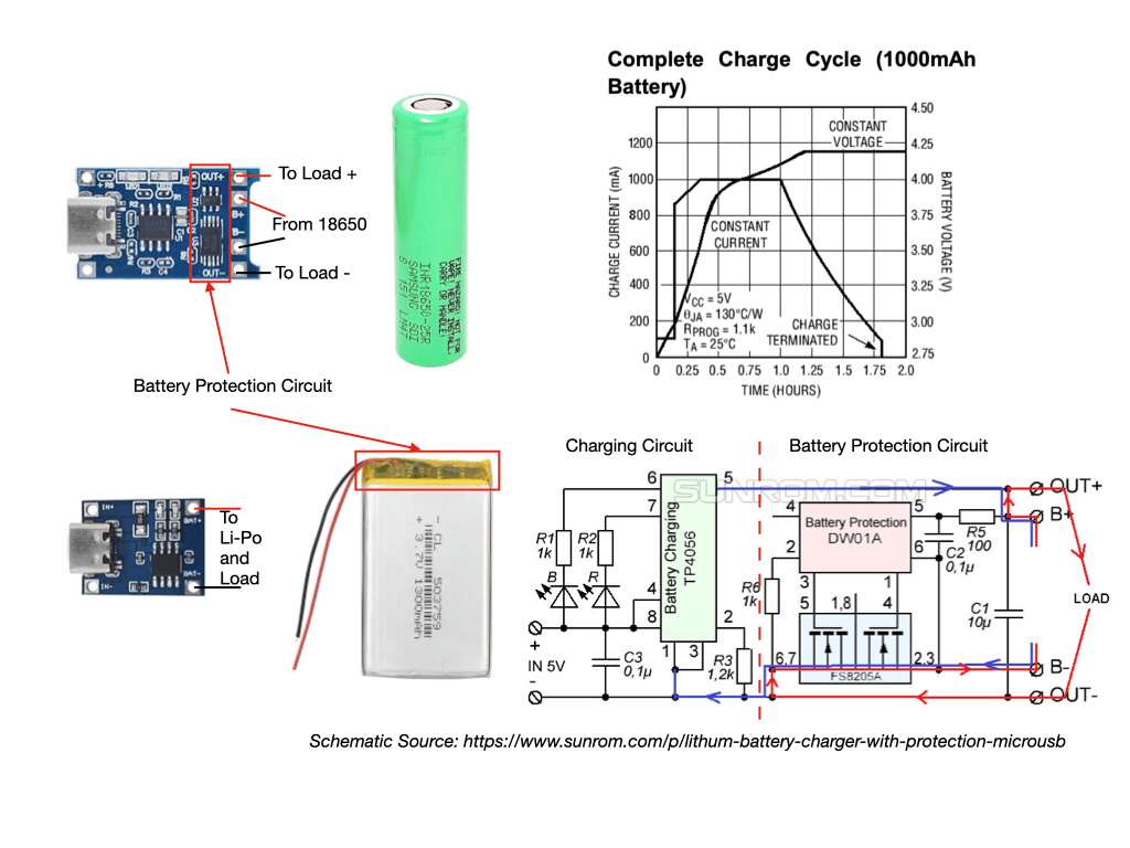 TP4056 Charger with or without battery protection circuit